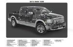 Dodge Ram 1500 2013 года